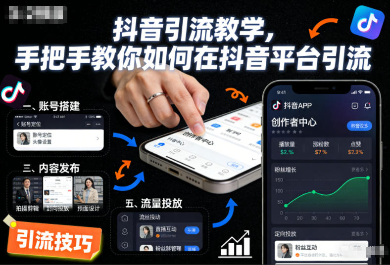 抖音引流教学,手把手教你如何在抖音平台引流-八百库