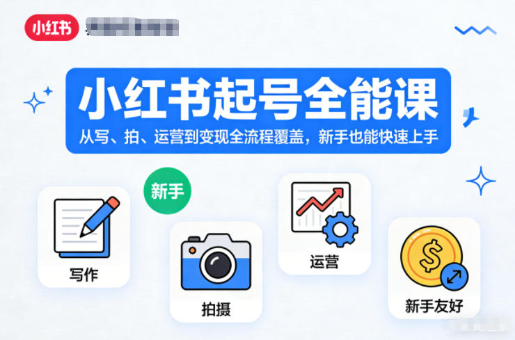 小红书起号全能课，从写、拍、运营到变现全流程覆盖，新手也能快速上手 | 八百库-八百库