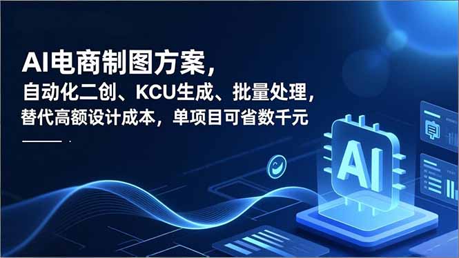 AI电商制图方案，自动化二创、SKU生成、批量处理，替代高额设计成本，单项目可省数千元-八百库