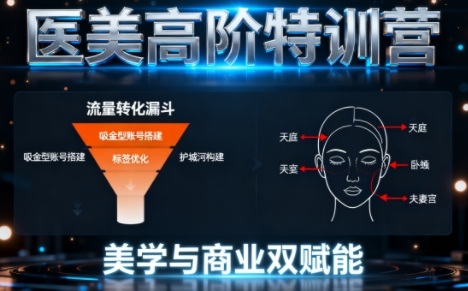 0-1000W医美高阶特训营课程,美学与商业双赋能-八百库