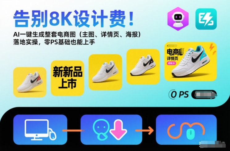 告别8K设计费!AI一键生成整套电商图(主图、详情页、海报)落地实操,零PS基础也能上手-八百库