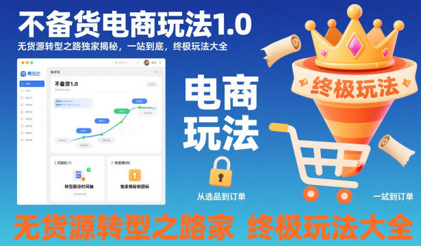 不备货电商玩法1.0,无货源转型之路独家揭秘,一站到底,终极玩法大全-八百库