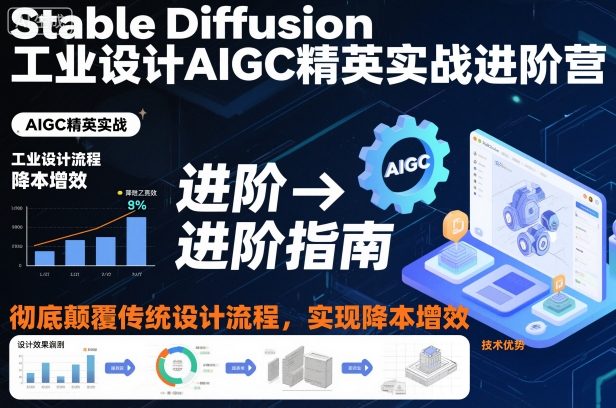 Stable Diffusion工业设计AIGC精英实战进阶营,彻底颠覆传统设计流程,实现降本增效-八百库