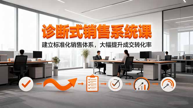 诊断式销售系统课,建立标准化销售体系,大幅提升成交转化率-八百库