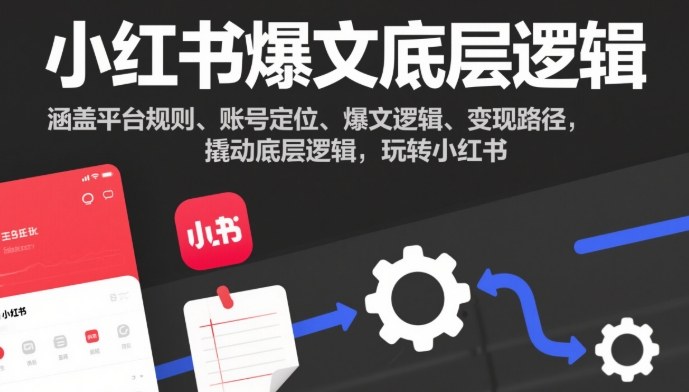 小红书爆文底层逻辑，涵盖平台规则、账号定位、爆文逻辑、变现路径，撬动底层逻辑，玩转小红书-八百库