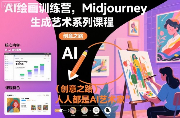 AI绘画训练营,Midjourney生成艺术系列课程,人人都是AI艺术家-八百库