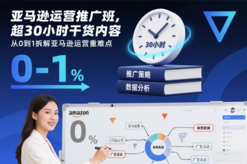 亚马逊运营推广班，超30小时干货内容，从0到1拆解亚马逊运营重难点-八百库