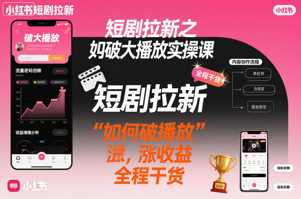 短剧拉新之小红书如何破大播放实操课,如何破播放,涨收益,全程干货-八百库