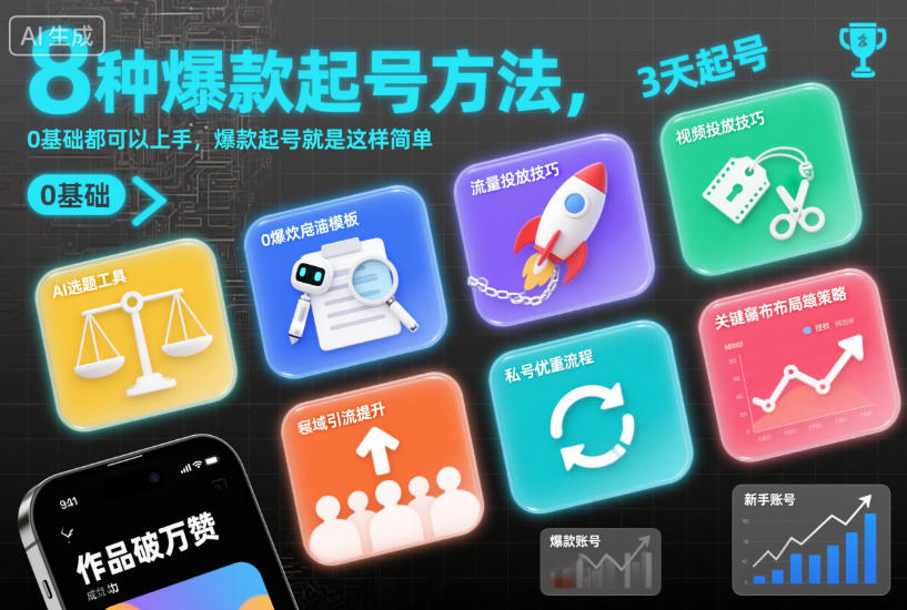 8种爆款起号方法，0基础都可以上手，爆款起号就是这样简单-八百库